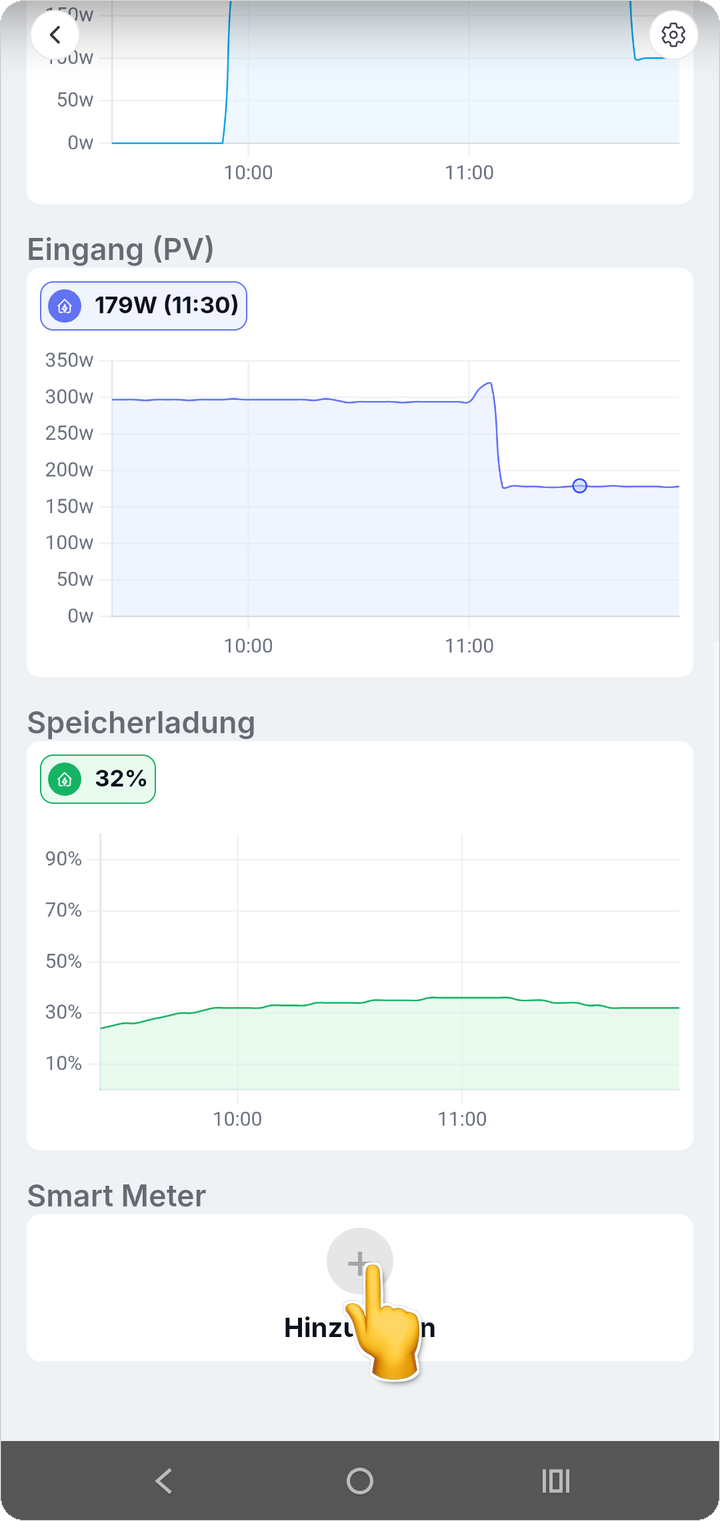 Smart Meter Bereich