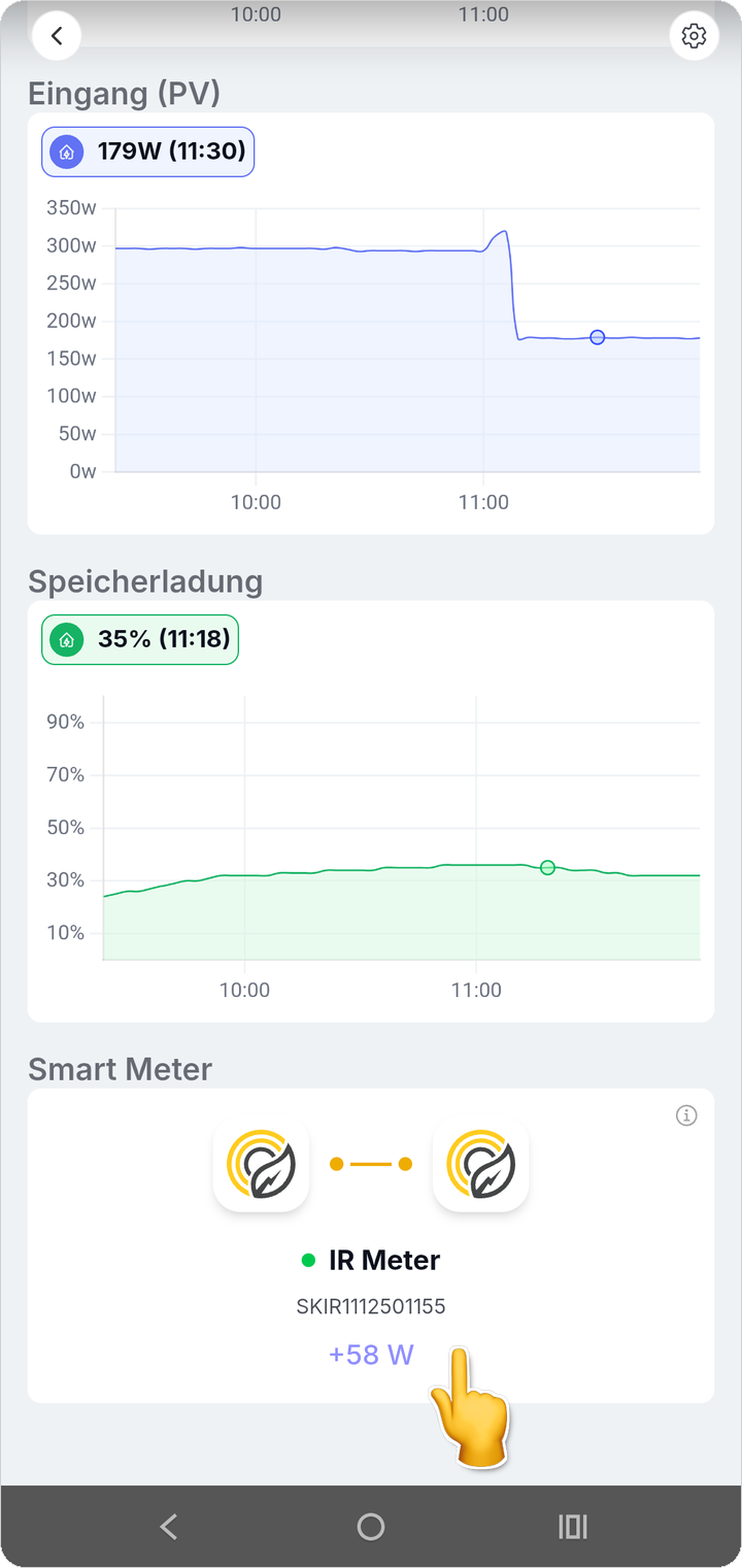 Smart Meter Kachel mit Leistungsanzeige