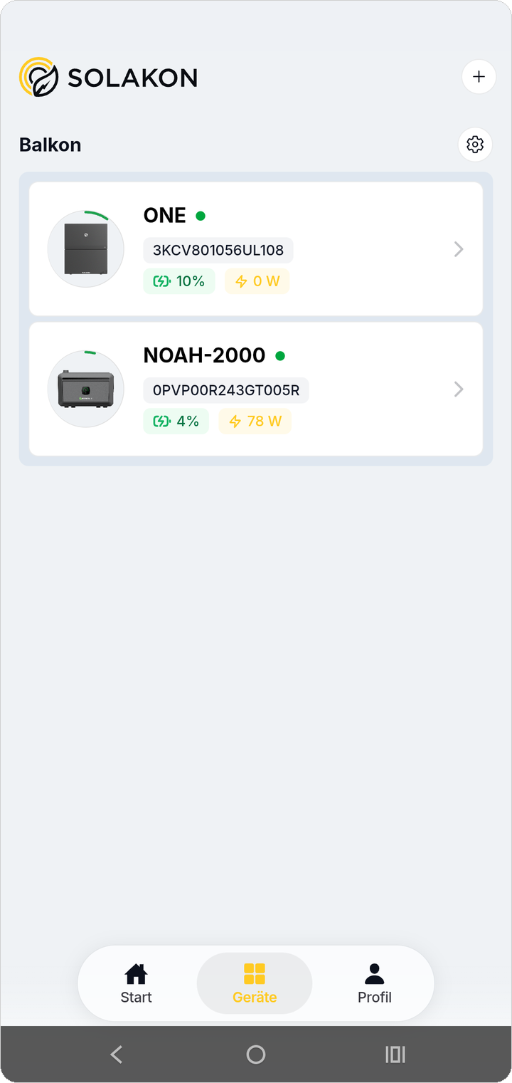 ONE und NOAH in gemeinsamer Gruppe