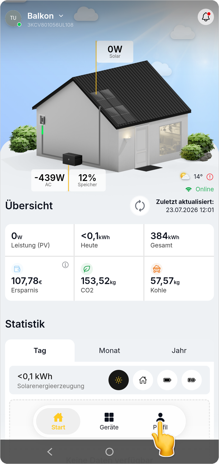 Start im Dashboard